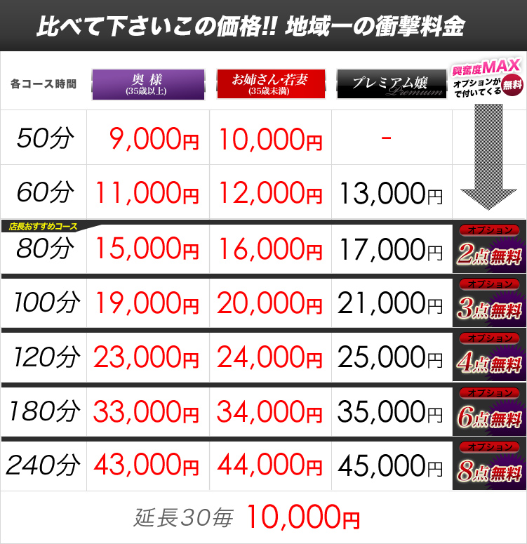 比べてくださいこの価格!地域一の衝撃料金